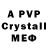 APVP крисы CK MrNINTENDONITUS